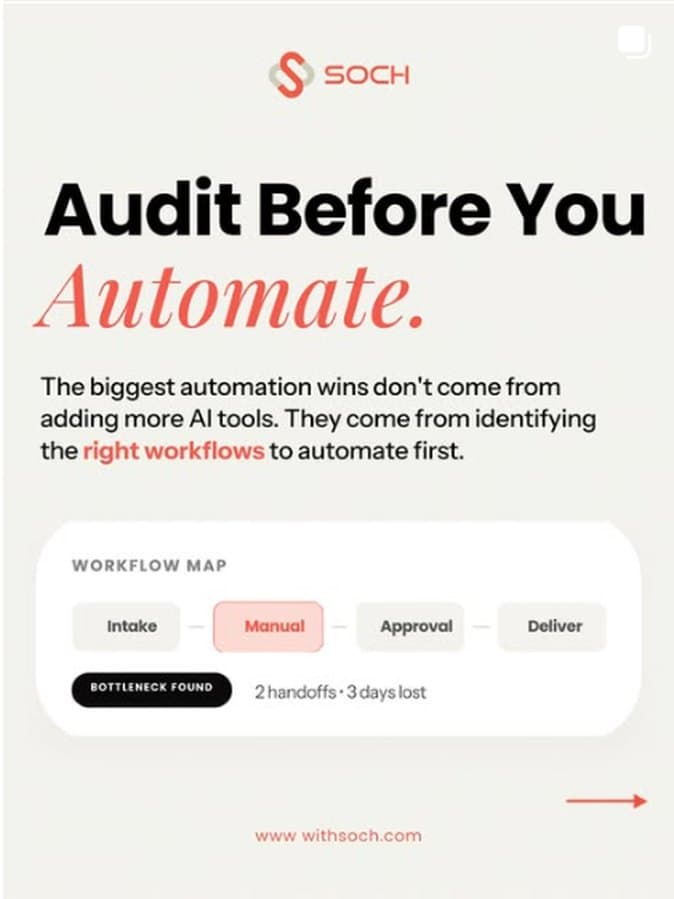 Soch Instagram post: Audit before you automate