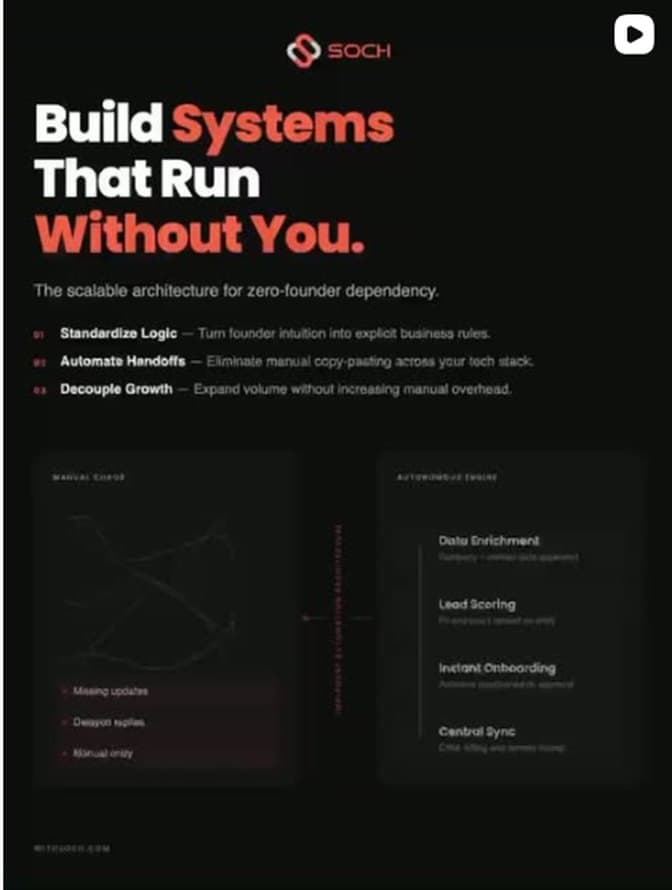 Reel cover: Build systems that run without you