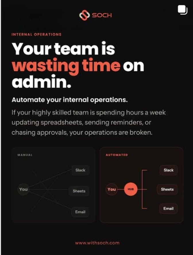 Post: Your team is wasting time on admin
